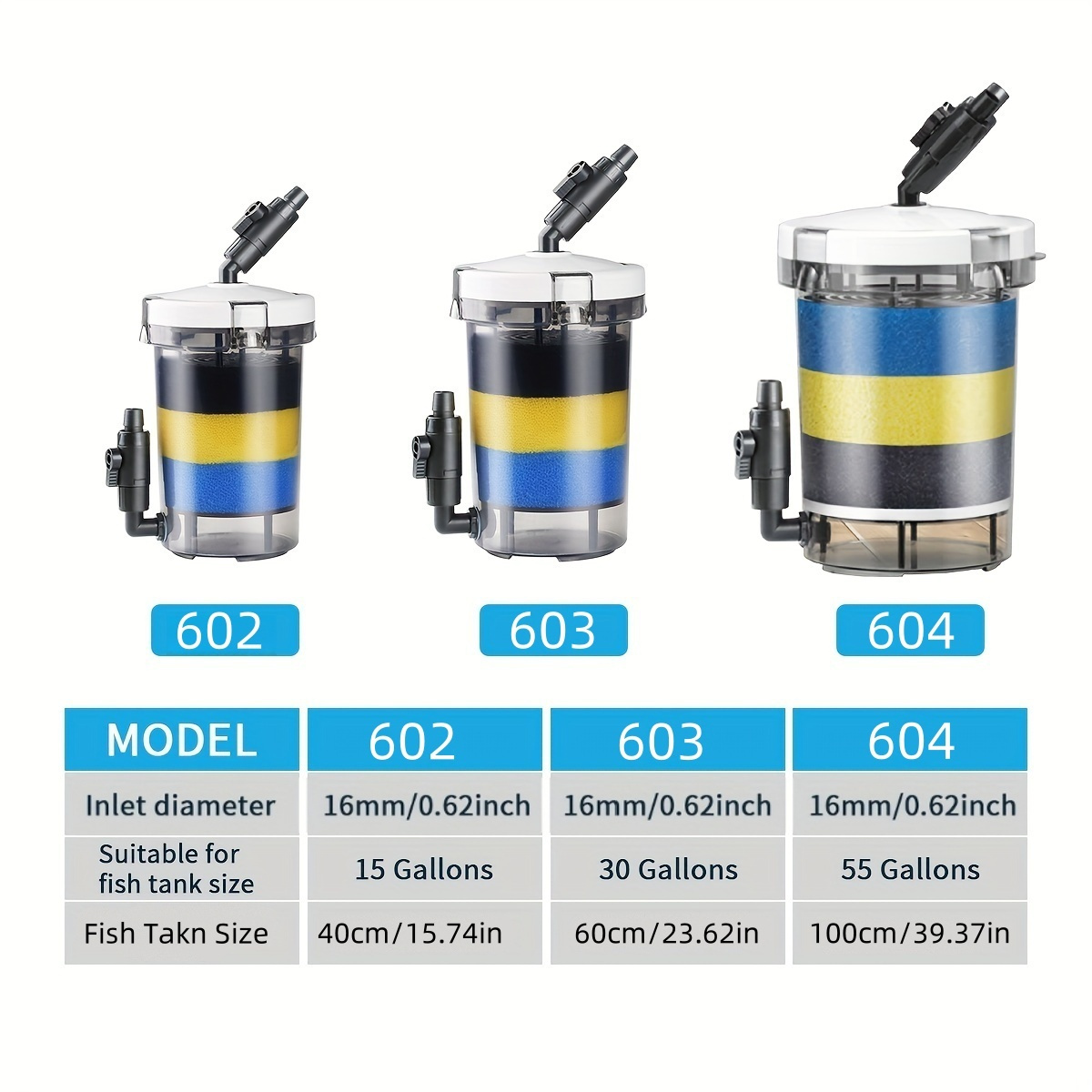 SUNSUN EW-602 EW-603 EW-604 دل - مراجعة Reef Tank Filter وسعره