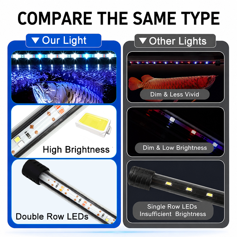شريط إضاءة LED كامل الطيف بطول - مراجعة Aquarium Marine Lights وسعره