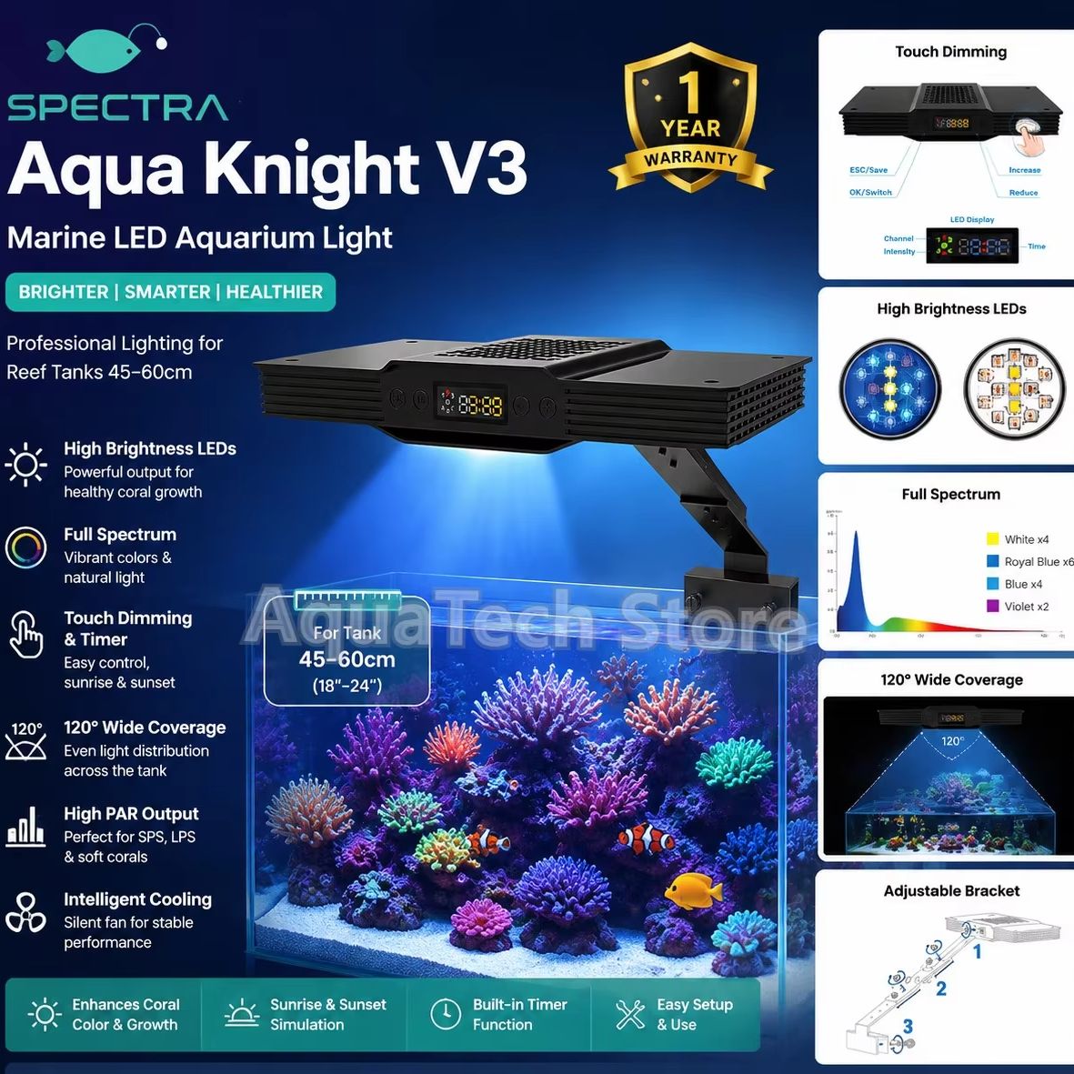 Spectra Aqua Knight V3 75W قاب - مراجعة Reef Lighting وسعره